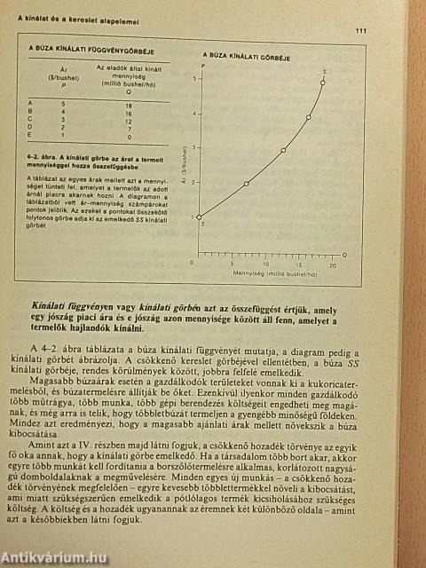 Közgazdaságtan I-III.
