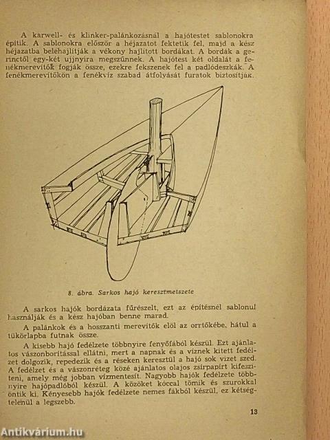 A vitorlázás alapismeretei