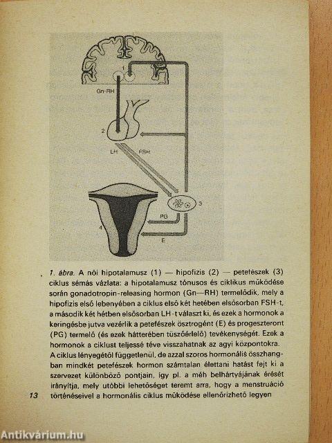 A nő orvosi szemmel