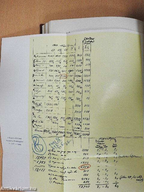 V. I. Lenin összes művei 47.