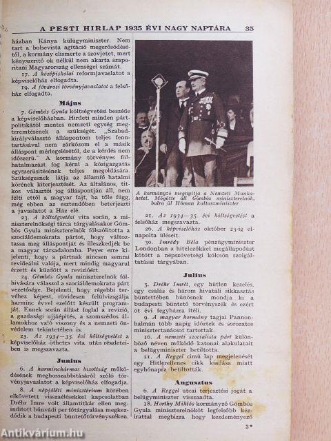 A Pesti Hirlap Nagy Naptára 1935