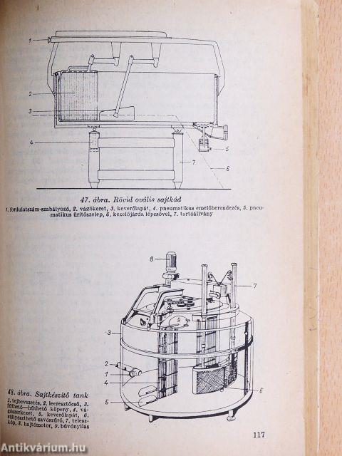 Szakágazati technológia - Tejipar II.
