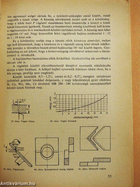 A hajógyártás technológiája