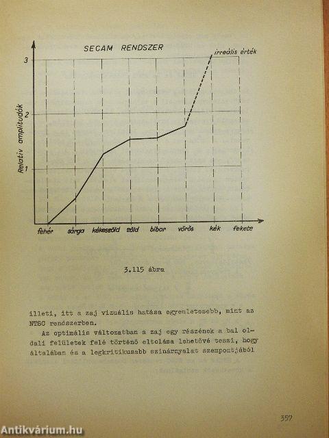 Színes televízió I.