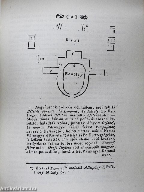 Színházi hírek 1780-1803