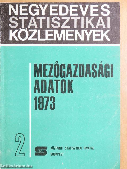 Mezőgazdasági adatok 1973/2.