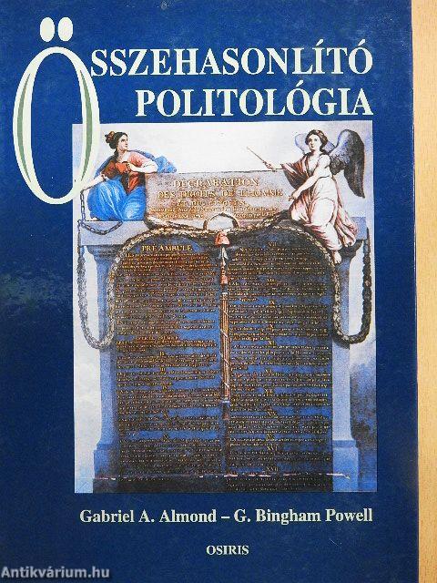 Összehasonlító politológia