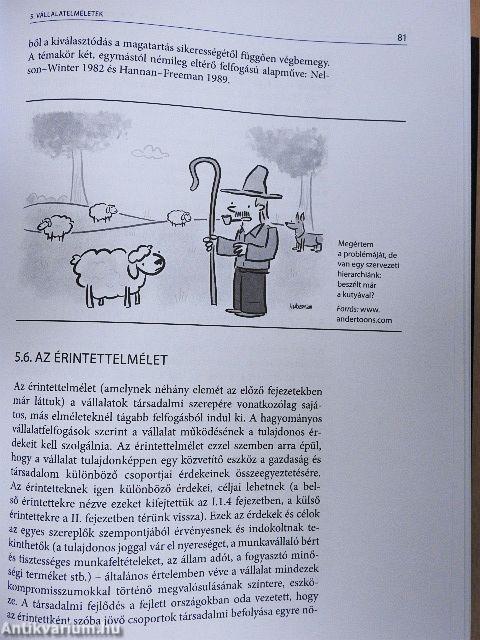 Vállalatgazdaságtan