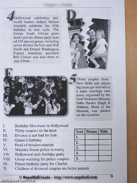 21 English Topics Part 1