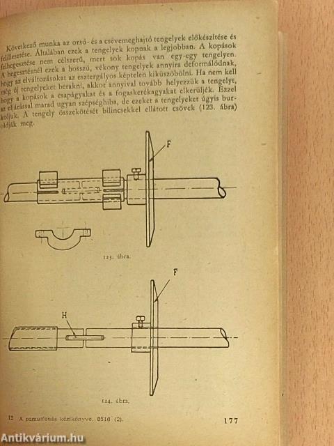 A pamutfonás kézikönyve