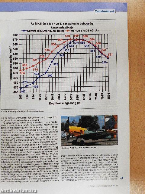 Haditechnika 2010/1.