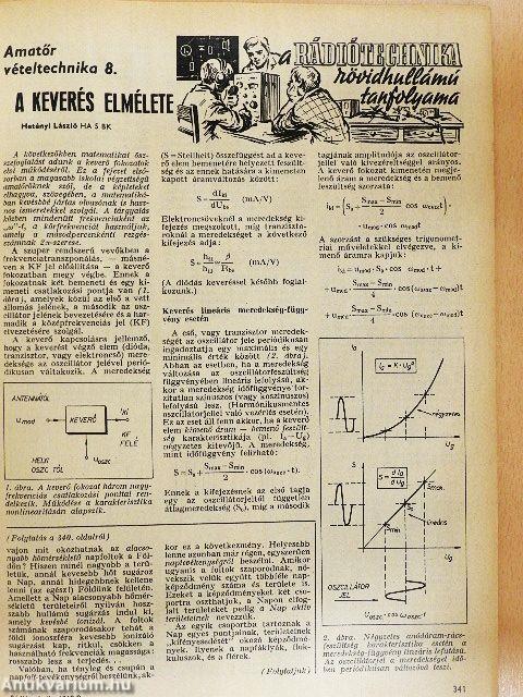 Rádiótechnika 1969. szeptember