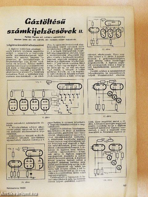 Rádiótechnika 1969. május