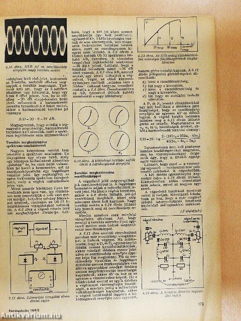 Rádiótechnika 1969. május