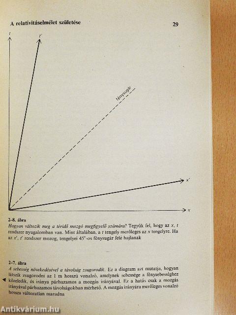 Relativitás és kozmológia