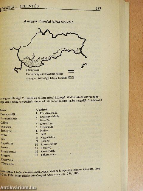 Jelentések a határokon túli magyar kisebbségek helyzetéről