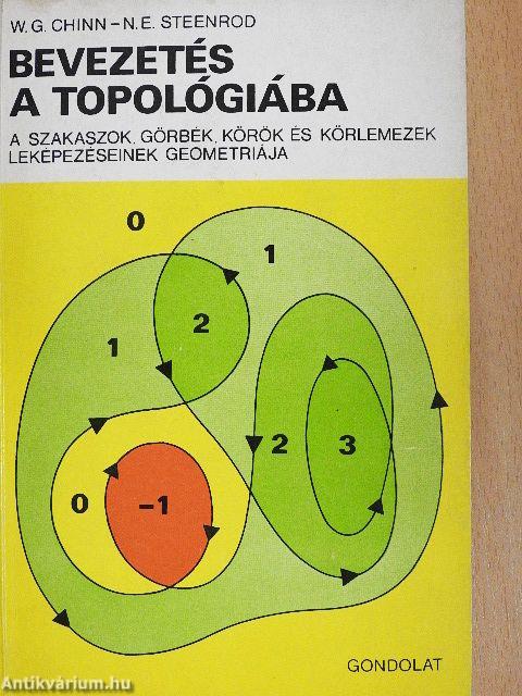 Bevezetés a topológiába