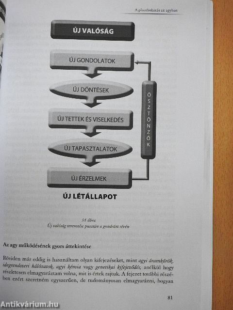 A placebo te magad légy!