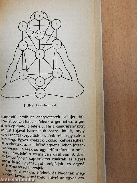 Kabbala - A tudat térképe