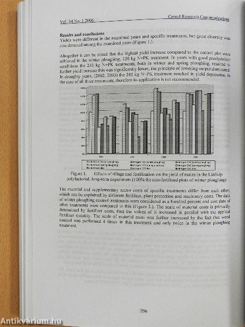 Cereal Research Communications 2006/1. I-II.