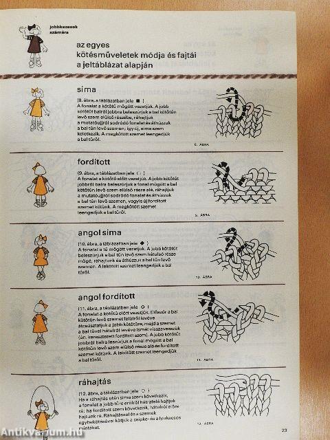 A házi kötés iskolája