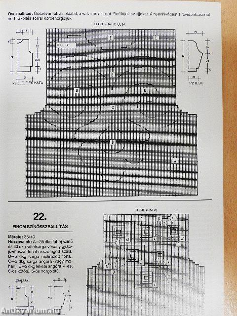Exkluzív kötött modellek