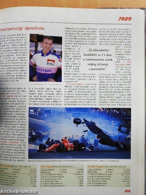 A Forma-1 krónikája