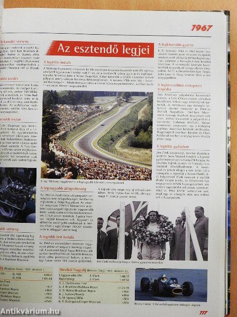 A Forma-1 krónikája