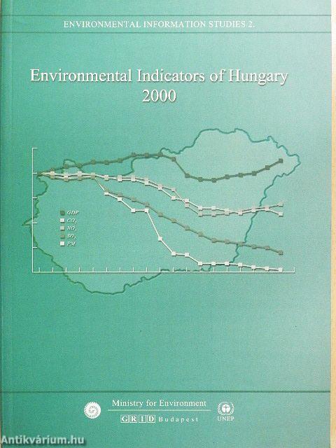 Environmental Indicators of Hungary 2000