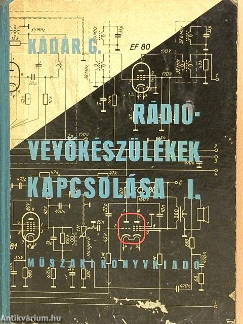 Rádióvevőkészülékek kapcsolása I.
