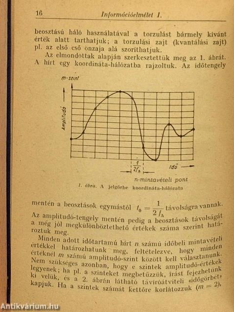 Információelmélet I.