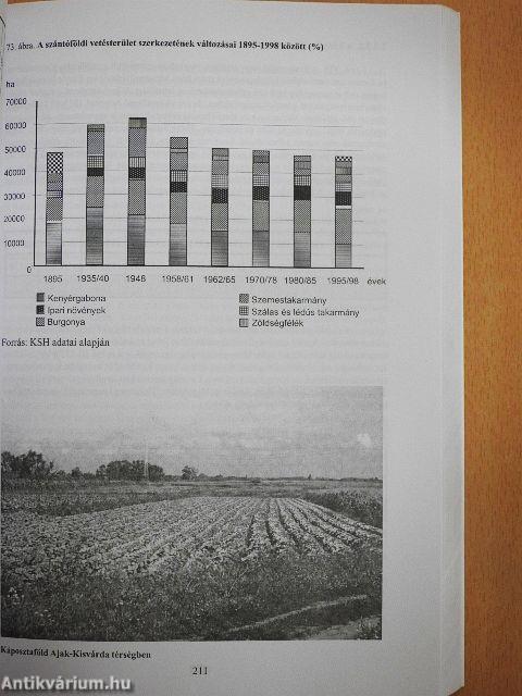 A Rétköz földrajza