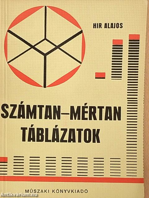 Számtan-mértan táblázatok
