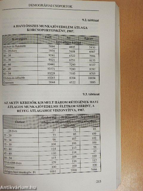 Bevezetés a szociológiába