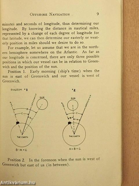 A Simple Method for Offshore Navigation