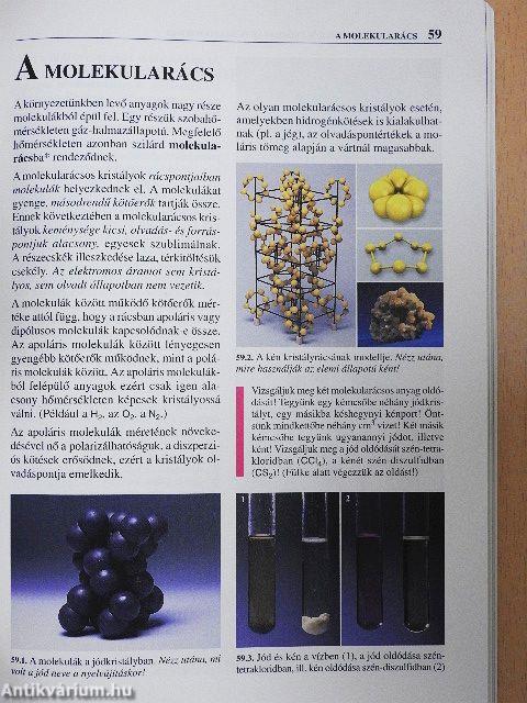Kémia 9.