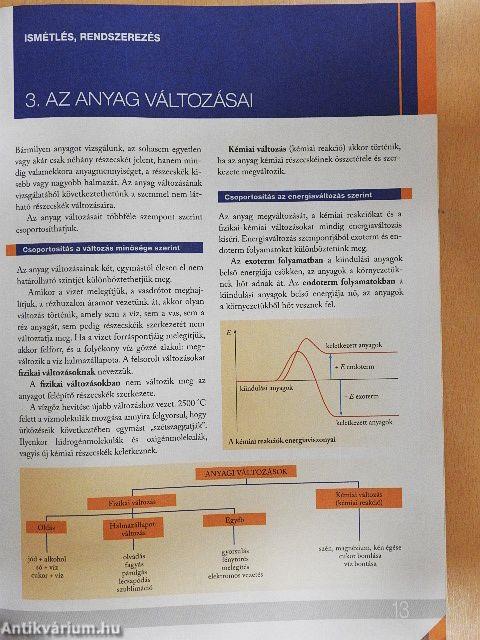 Kémia 8.