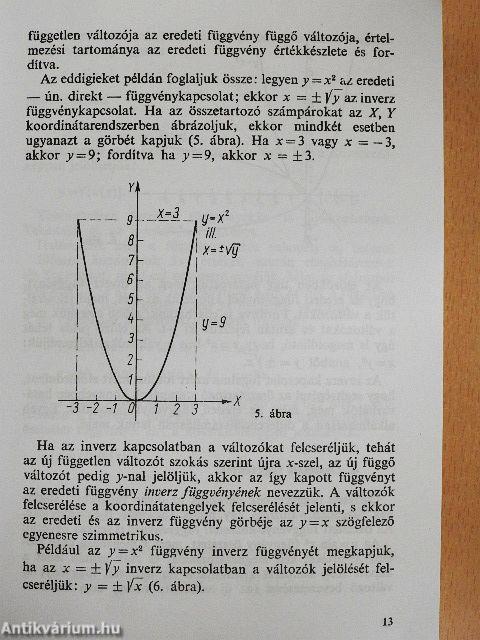 Differenciálszámítás