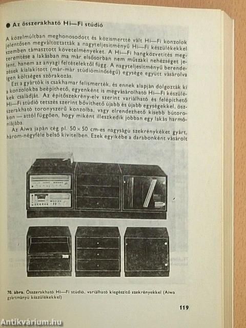 Magnósok évkönyve 1980