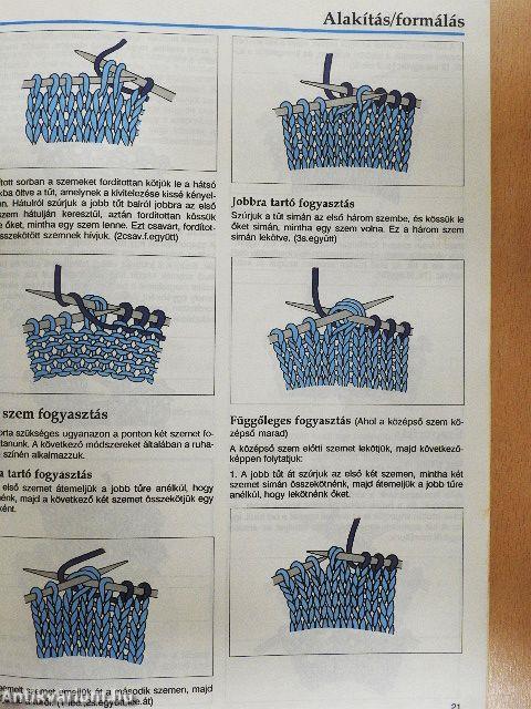 A kézikötés ABC-je