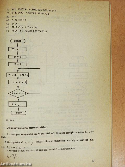 A Basic nyelvű programozás ábécéje
