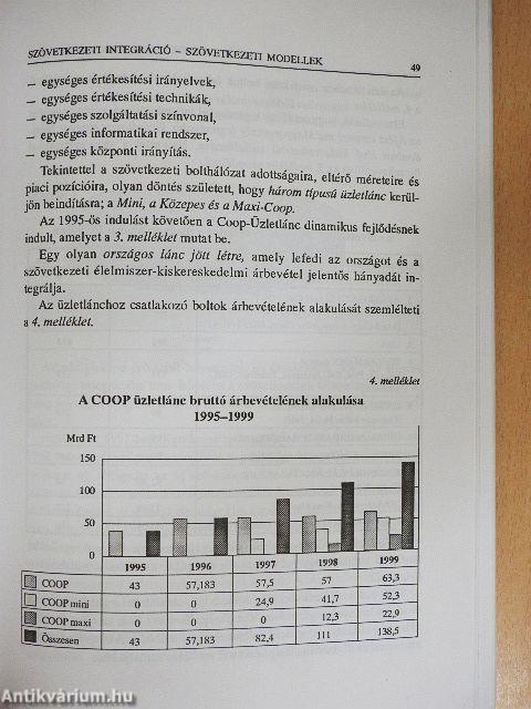 Szövetkezés 2000/1-2.