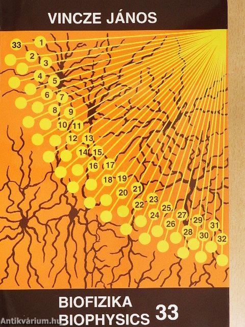Biofizika 33