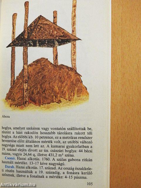 Régi magyar mértékek