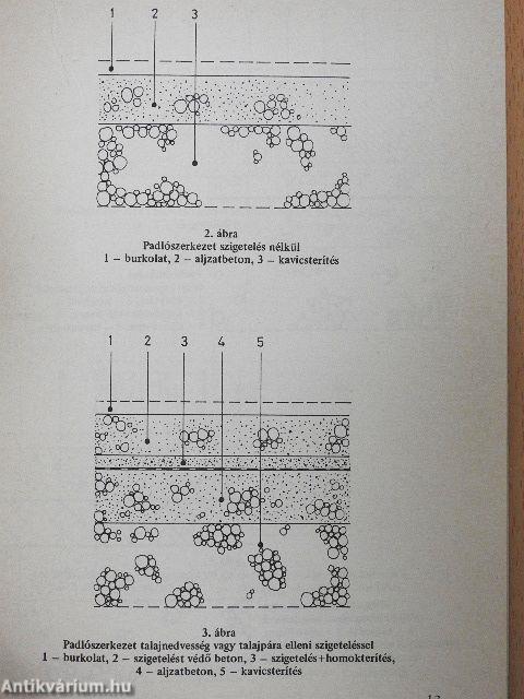 Belső hidegburkolatok