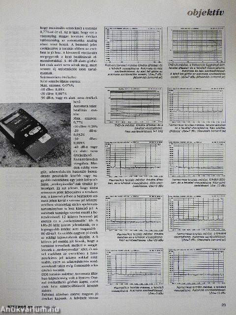 Sztereó 1995. (nem teljes évfolyam)