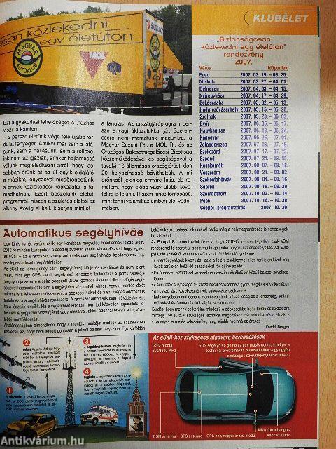 Autósélet 2007. április