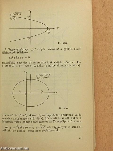 Differenciálszámítás