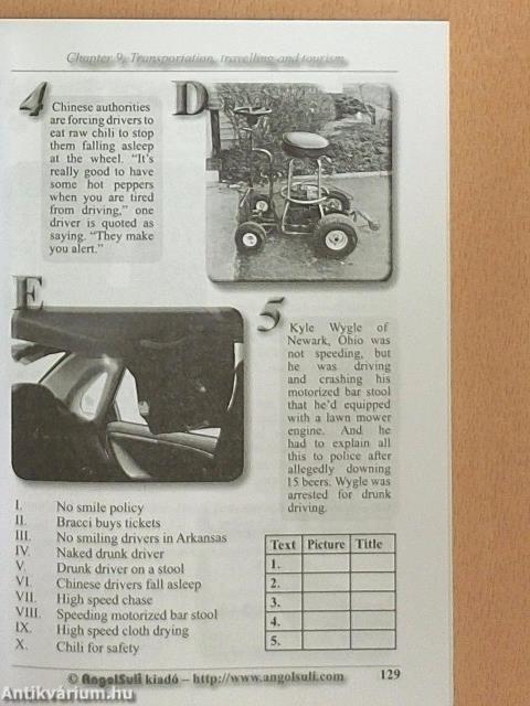 21 English Topics Part 2