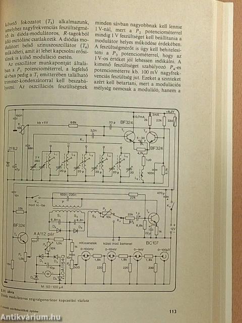 Amatőr mérőkészülékek építése